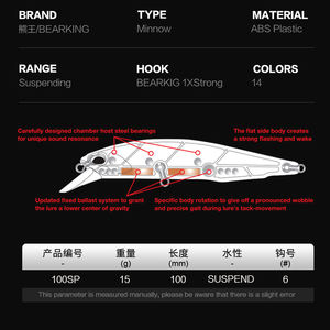 Cheery for Bearking alta calidad OEM al por mayor ABS impreso cebo duro Artificial en cientos de colores para pesca en Río - Product Image 6