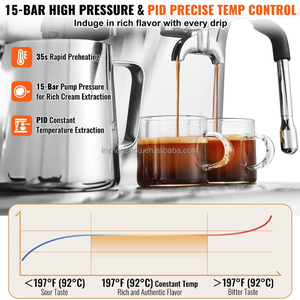 Machine à expresso avec moulin intégré, machine à café semi-automatique pour cappuccino, latte, macchiato, machine à expresso automatique Shenzhou - Product Image 2