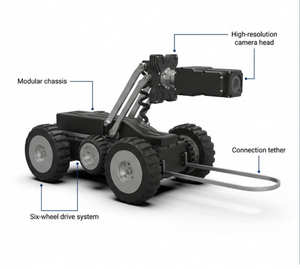 Robot de Inspección de Tuberías de Alcantarillado RJ-BOT K20 CCTV, 1080P HD, Almacenamiento de Datos en Tarjeta SD, Inspección por Desplazamiento - Product Image 1