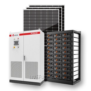 15 năm tuổi thọ 20ft 40ft ESS Pin container 3.44mwh cho EV sạc với catl tế bào phân phối năng lượng lưu trữ container - Product Image 4