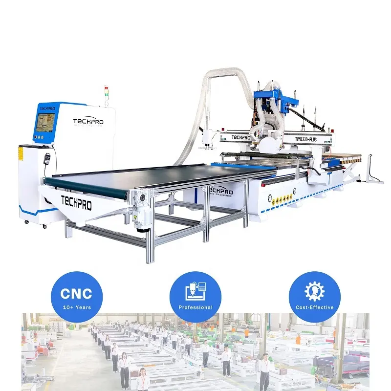 Europese Standaard Automatisch Laden En Lossen Van Nesten Atc Cnc Router Machine Houtsnijwerk Machine Voor 3d Deurkast Borden