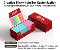 Cadeau promotionnel de papeterie, notes autocollantes personnalisées avec boîte en forme de conteneur, logo personnalisé, blocs-notes autocollants pour le bureau