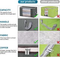 Boîtes de rangement pliables pour vêtements, organiseurs de placard pour couvertures et tissus, en matériau non tissé, design multifonctionnel