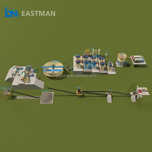 Linea di Lavorazione CIL per Minerale d'Oro Personalizzabile, Alta Recupero dell'Oro, Tecnologia di Lisciviazione al Carbonio Avanzata, Adatta a Tutte le Esigenze Minerarie - Product Image 6
