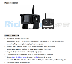 Sistema di Telecamere CCTV Impermeabile 4G Dashcam con WIFI GPS DSM DVR per Camion e Carrelli Elevatori - Product Image 5
