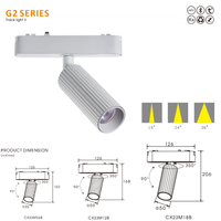 RONSE Barre lumineuse magnétique populaire Aimant 360 degrés de rotation COB LED Lampe de travail pour système de rail