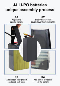 310Wh/kg 9600 11000mAh 13000mAh NMC811 Batería de estado semisólido HV 4,45 V 15,8 V 6s 23,7 V Paquete de batería Lipo 1000 piezas en stock - Product Image 6