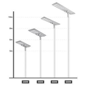 Lampadaire solaire LED intégré <span class=keywords><strong>tout</strong></span>-en-un, autonome, étanche IP65, 200W, 300W, 400W, 500W, pour extérieur - Product Image 3