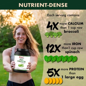 Extractos de Proteína de Guisante Personalizados que Apoyan la Función Saludable para Mujeres y Hombres, Suplemento de Proteína de Guisante - Product Image 4