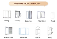 Ventanas de PVC con Diseño de Rejilla Personalizado al por Mayor HOTIAN 2025, Ventanas Abatibles de Vidrio con Mosquitera