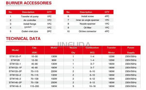 Bruciatore a gasolio esausto con <span class=keywords><strong>pompa</strong></span> ad aria STW-120P <span class=keywords><strong>per</strong></span> <span class=keywords><strong>caldaia</strong></span> - Product Image 2