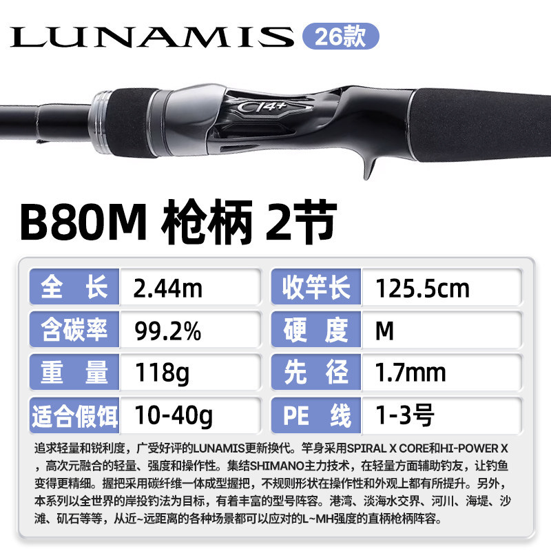 B80M