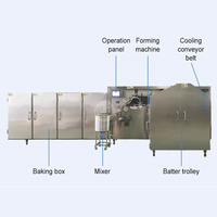 Le cône de sucre roulé automatique d'ORME font la ligne de production de cône de crème glacée de machine de gaufrette de biscuit
