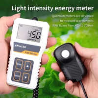 Grand écran LCD numérique de haute précision Apm130 Compteur d'énergie lumineuse pour l'agriculture