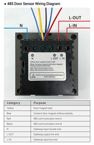 Sistema de <span class=keywords><strong>Control</strong></span> de Habitaciones de Hotel Greentech, Interruptor de Tarjeta Magnética para Hotel, Interruptor de Ahorro de Energía, Ahorrador de Energía, Interruptor de Tarjeta Mifare - Product Image 5