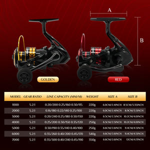Moulinets de pêche spinning Rooblinos YG 1000-7000 ultralégers en métal <span class=keywords><strong>pour</strong></span> eau salée et eau douce, <span class=keywords><strong>pour</strong></span> la pêche au poisson-chat - Product Image 4