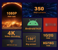 Nuevo Proyector Portátil MG60 con Sistema Operativo Android 14, Resolución 1080P, Compatible con 4K, 350 ANSI LED, para Cine en Casa y Exteriores
