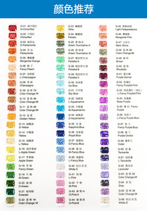 Piedras Cz sueltas de calidad Toq Corte radiante Octágono Corte de hielo triturado <span class=keywords><strong>Zirconia</strong></span> cúbica blanca Venta directa de fábrica - Product Image 5