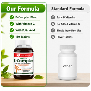 Fabricante de Suplementos de Vitamina B Compleja Shecome con Vitamina C y Ácido Fólico para Mejorar la Energía, Tabletas de Vitamina B - Product Image 2