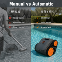 Penyedot Debu Kolam Renang Robotik Tanpa Kabel 240-350 L/mnt 4500mAh 150-180 Mnt IPX8 untuk Kolam Renang Dalam Tanah hingga 300 M²