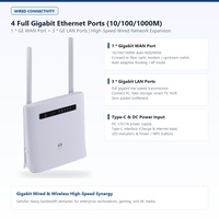 Harga Pabrik Router CPE 4G LTE Cat6 300Mbps Dual Band AC1200 Wireless Gateway dengan Slot Kartu SIM dan 4 Port Gigabit Ethernet