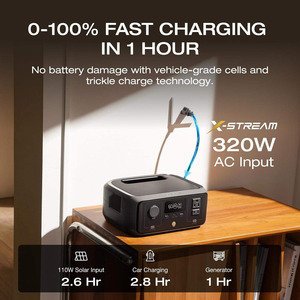 Estación de Energía Portátil RIVER 3 de 256 Wh en Oferta, con Carga Rápida de 1 Hora y Batería LFP para Camping y Emergencias, Envío Gratis - Product Image 1