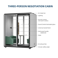 Cabine de bureau insonorisée moderne M3 modulaire mobile avec roulettes en aluminium, porte vitrée, éclairage LED et panneau acoustique pour entrepôt/salon