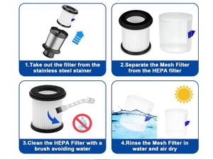 Filtro de Repuesto para <span class=keywords><strong>Aspiradora</strong></span> Inalámbrica <span class=keywords><strong>INSE</strong></span> N5S N5T S6T S6P Pro S610/TMA T120 T121 T151 T150 T220 T210 T181 T180 T220 - Product Image 4