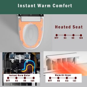 Умный унитаз с подогревом - Product Image 6