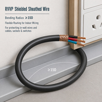 Câble de commande RVVP pour câblage de plafond, pour interrupteur, prise et installation d'éclairage, conducteur en cuivre, gaine en PVC, 300 500V