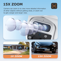 6MP 15X Three Lens Panoramic PTZ Camera Solar Battery Powered PIR WiFi Two-Way Audio Night Vision CMOS Outdoor IP Home Security