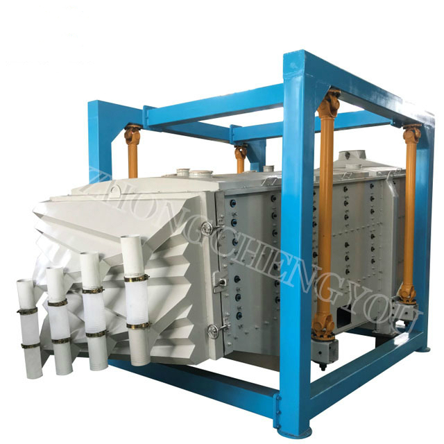 Multi-layer High Effect Gyratory Screening Machine Vibrating Screen with Motor Stainless Steel 380V-440V for Sand