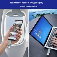 Station d'accueil multiport tout-en-un avec lecteur de cartes TF/SD, USB 3.0, sortie AC, adaptateur pour téléphone portable en alliage d'aluminium
