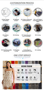 Abito Estivo da <span class=keywords><strong>Donna</strong></span> di Marca con Logo Personalizzato, Abbigliamento Y2K Premium all'Ingrosso, Produttori di Abbigliamento su Misura - Product Image 2