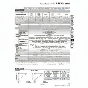 PSE300-ML ควบคุมเซนเซอร์ความดันดิจิตอลนิวเมติก SMC - Product Image 1