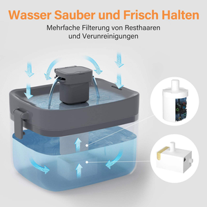 Smart Puppy Dog Water Dispenser Outdoor Drinking Fountain for People and Pets Automatic Cat Water Fountain with Filters - Product Image 4