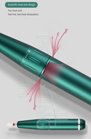 Machine à polir les ongles à marque privée 30000 tr/min, kit de polissage électrique multifonctionnel portable en forme de stylo, prise universelle en plastique