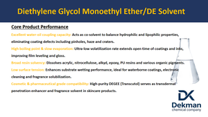 Diéthylène glycol, glycol monoéthyle éther, CAS 111-90-0, 99 %, solvant industriel pour revêtements, encres et nettoyants - Product Image 3