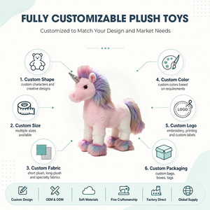 Boneka Unicorn Pink Grosir, Mainan Boneka Lembut Berbulu Pelangi dengan Hiasan Bordir untuk Hadiah Anak Perempuan - Product Image 2