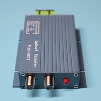 HENSURE CN;SHN Mini Receptor Óptico WDM FTTH CATV SC APC/SC UPC FC 2 Puertos 45~1002mhz 76~85dbuv -15~0dbm -23~0dbm 0~20dbm Fibra