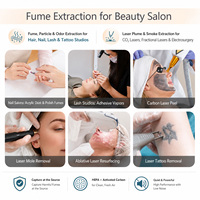 Extracteur de fumée laser CO2 portable 150W pour usage en dermatologie, clinique dentaire, machine de cautérisation avec filtre HEPA H13