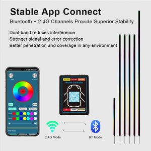 Xgs 2025 מותאם אישית lighted אביזרי תאורה פנים מודרני תאורת פנים אוטומטית יצרנית oem עבור אורות תקרה גג - Product Image 3