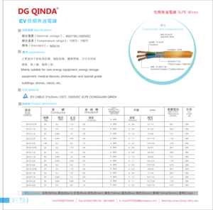 Dây Đồng halogen không khói thấp với cách điện EV xlpe, 450/750,1000V DC, 125 ° C ~ 150 ° C cho năng lượng mới, lưu trữ năng lượng - Product Image 6