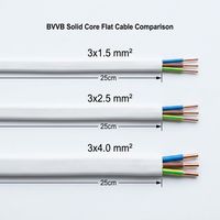 DEMING Industrielles BVVB 300/500V 3x1,5-4,0mm Massives Reinkupfer Flachrechteckiges PVC-Ummanteltes Kabel IP65 Zertifiziert