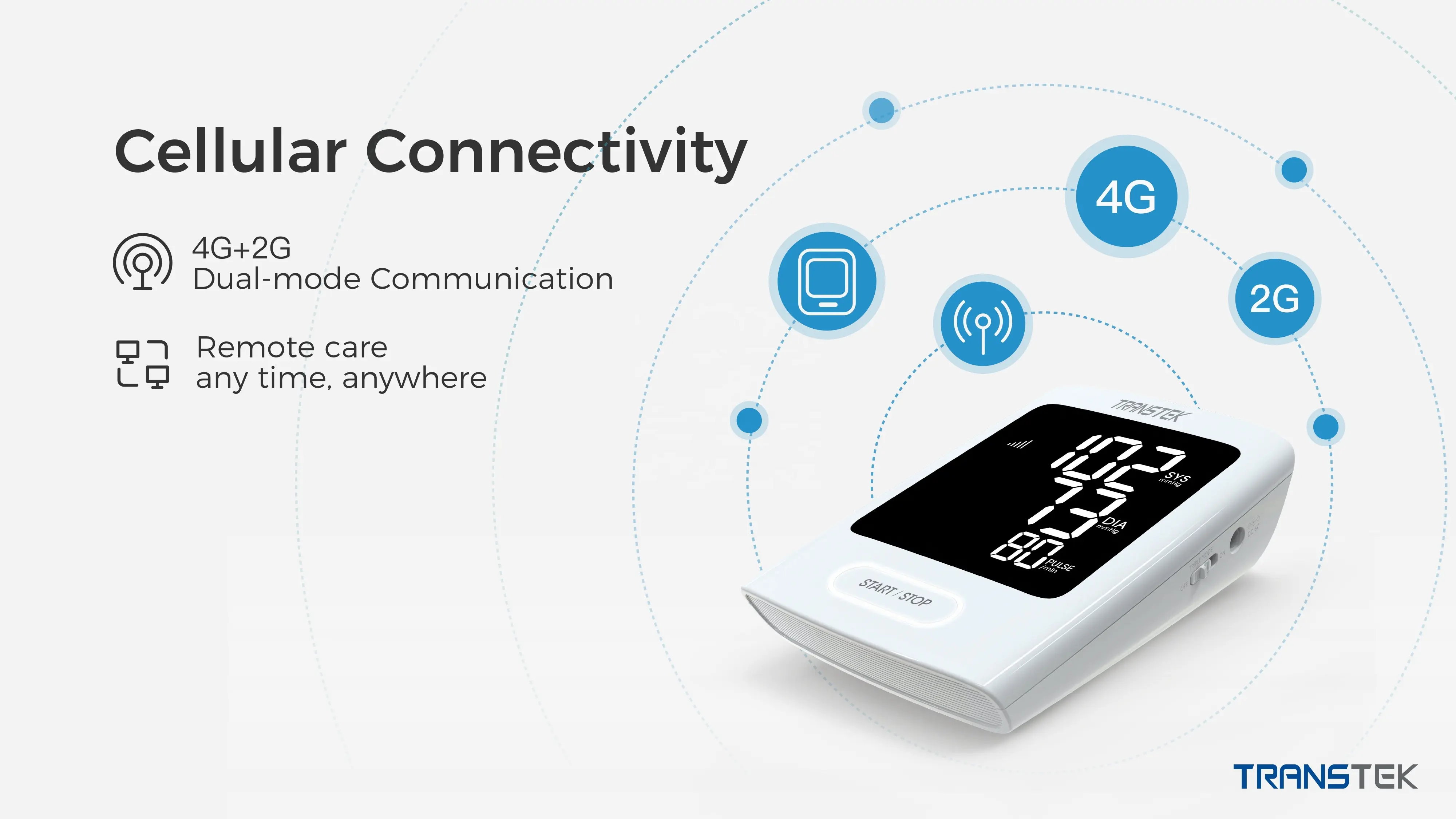 Transtek Telehealth Apparaat Ondersteunt 4G + 2G Dual-Mode Communicatie Bloeddruk Monitoring Tester