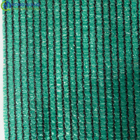Filet d'ombrage 100% HDPE vierge à tissage uni, toile pare-soleil pour serre, filet d'ombrage à bande plate personnalisé