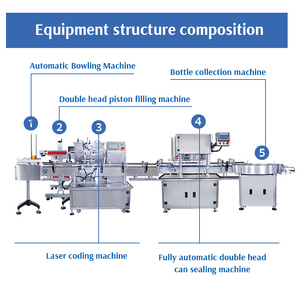 Songtsam tự động khí nén ống nhỏ có thể Jar chai Mứt kem nước sốt Syrup dán mật ong Máy chiết rót - Product Image 4