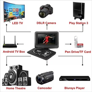 เครื่องเล่นดีวีดีแบบพกพา หน้าจอหมุนได้ USB SD เสาอากาศทีวี ตัวควบคุมเกม ที่ชาร์จในรถยนต์ สำหรับเด็ก เดินทาง บ้าน ความบันเทิง - Product Image 6