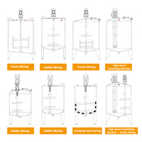 Machine d'émulsification sous vide pour la fabrication de shampoings, réservoir de mélange de liquides cosmétiques, prix usine