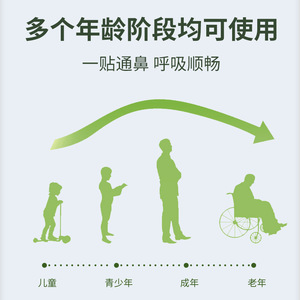 แผ่นแปะจมูกนอร์ธไชน่า ฟาร์มาซูติคอล 10 แผ่นต่อกล่อง ช่วยให้หายใจสะดวก ปรับปรุงคุณภาพการนอนหลับ - Product Image 4